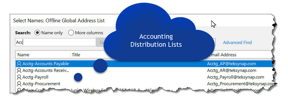 Accounting Distribution Lists in Global Address List