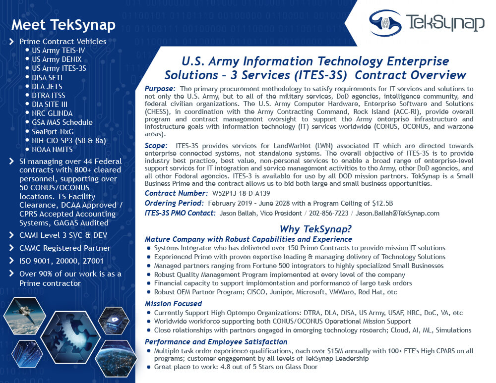 TekSynap - ITES-3S